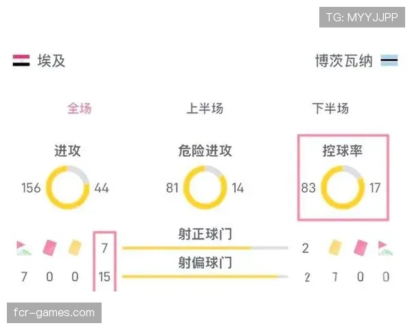 非洲杯淘汰赛激战在即：多队混战谁能突围晋级四强？