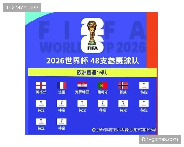 2026世界杯晋级席位怎么算 2026世界杯晋级席位怎么算